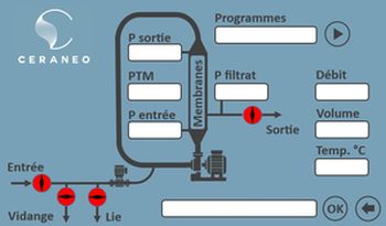 neo écran tactile de 7 pouces intuitif